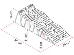 Fiamma Jumbo Auffahrkeil