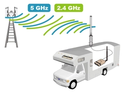 Alfa WiFi-Camp Pro 3 WLAN-VerstÀrker
