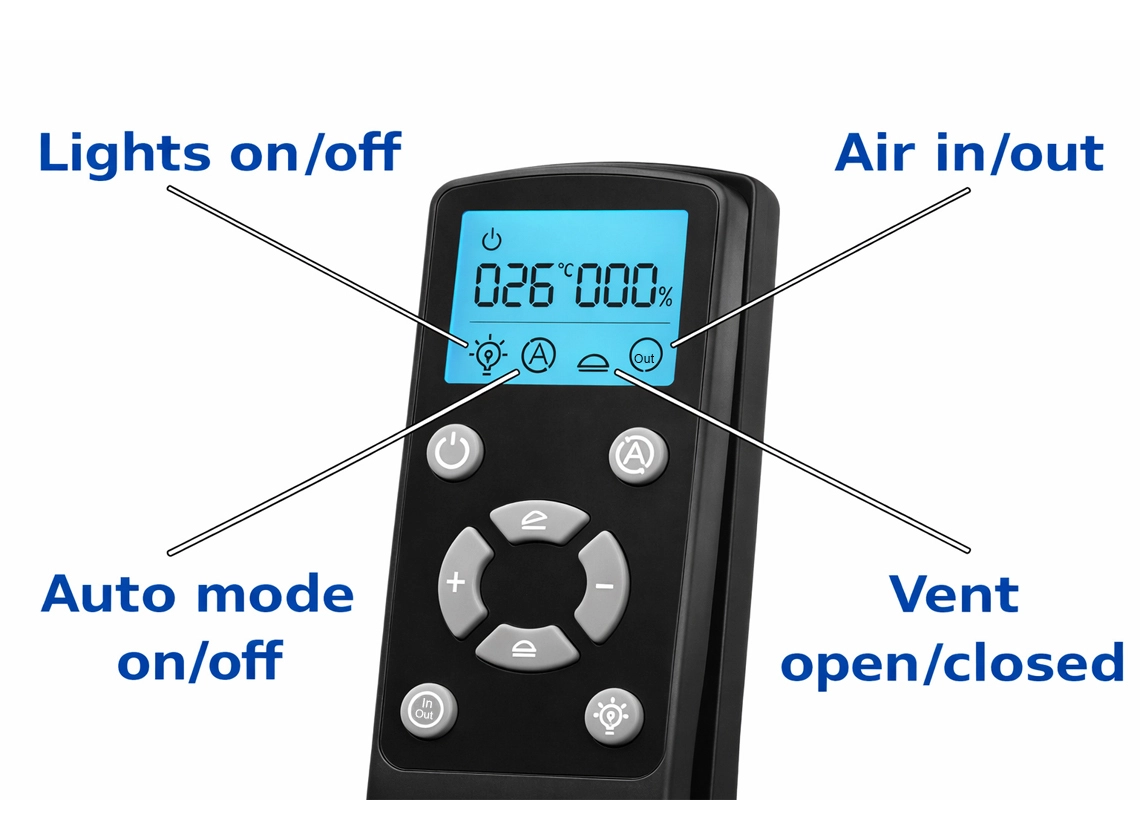Obelink Panorama Fan Plus 40 x 40 Dachluke - Black