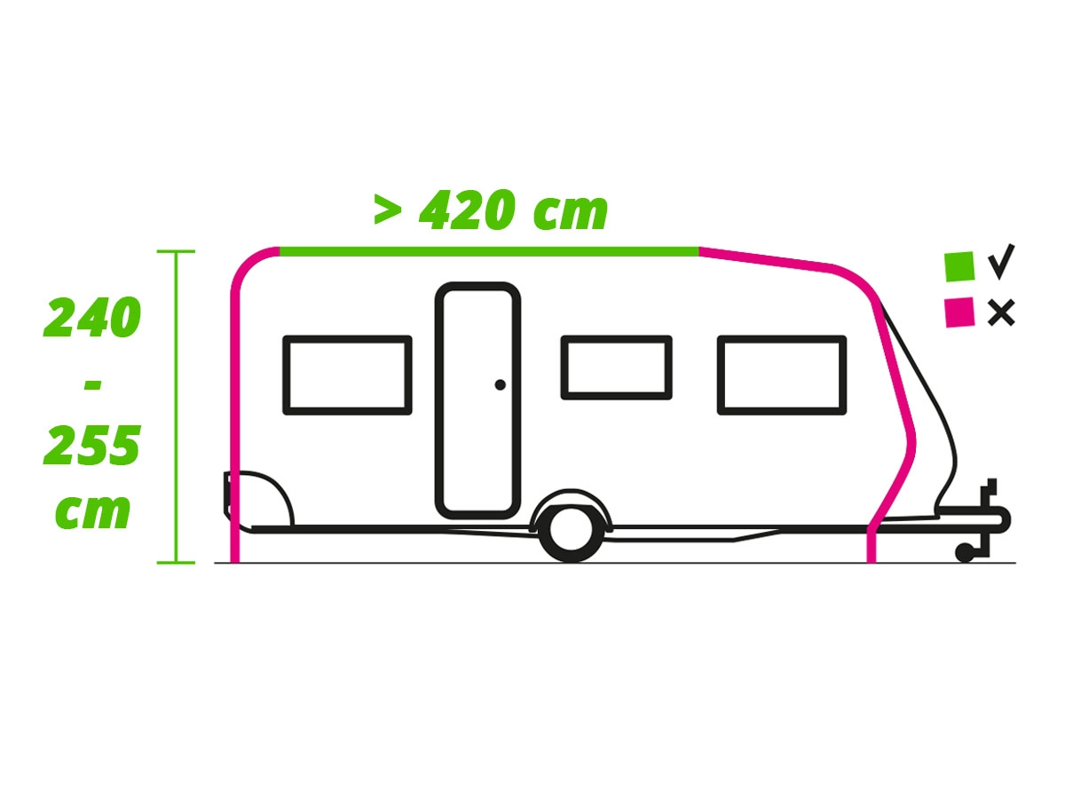 Obelink Viera 420 Easy Air Connected Luftvorzelt