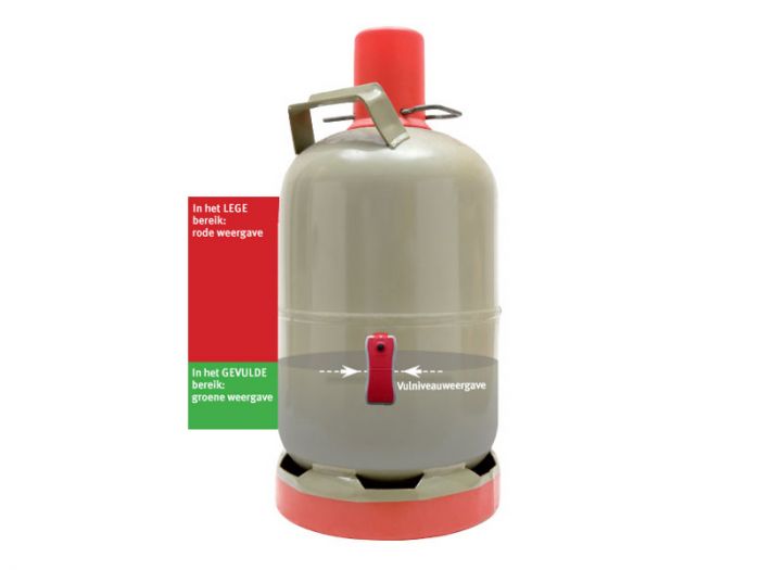 GASLEVEL® CLASSIC Gasflaschen Füllstandsanzeige, Gas Füllstandsanzeige