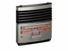 Truma Ultraheat Heizung