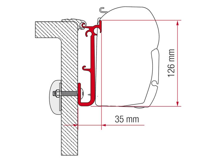 Fiamma F45 Adapter Wohnwagen