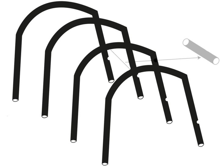 Obelink Hudson 4 Easy Air Haupt Airtube