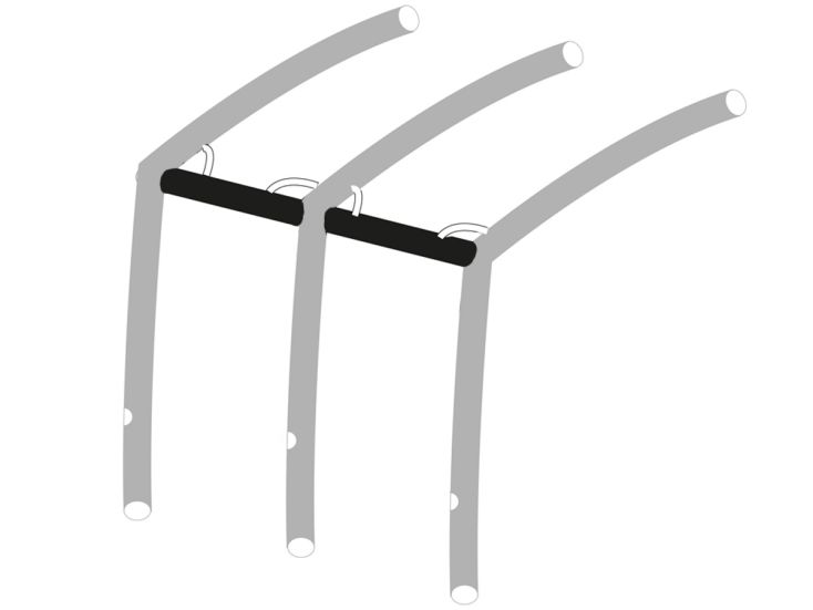 Obelink Viera/Monaco/Ambassador 320 Easy Air Connected Quer Airtube