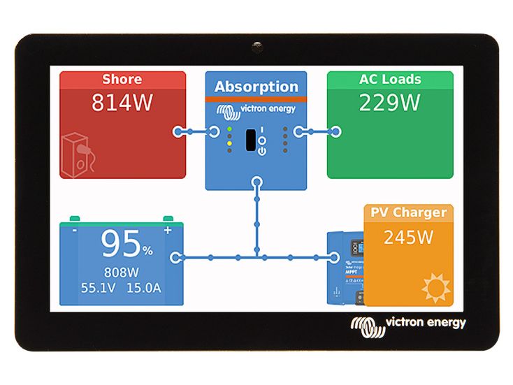 Victron GX Touch 70 Display